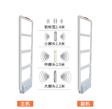 两支防盗门